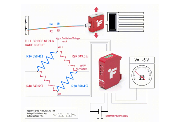 扭矩传感器 扭矩传感器