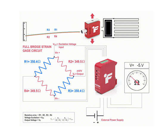 扭矩传感器 扭矩传感器